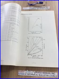 Suzuki T500-11 Service Manual + Gt500 A Technical Bulletin Nos Nice Clean Pages