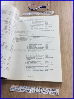 Suzuki T500-11 Service Manual + Gt500 A Technical Bulletin Nos Nice Clean Pages Suzuki T500-11 Service Manual + Gt500 A Technical Bulletin Nos Nice Clean Pages